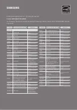 Preview for 634 page of Samsung MX-ST40B Full Manual