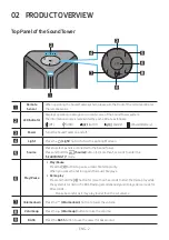 Preview for 11 page of Samsung MX-ST50B Full Manual