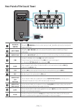 Preview for 11 page of Samsung MX-ST50B Manual