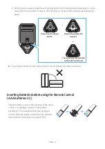 Preview for 10 page of Samsung MX-ST90B Full Manual