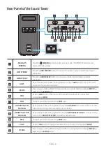 Preview for 12 page of Samsung MX-ST90B Full Manual