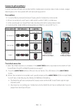 Preview for 18 page of Samsung MX-ST90B Full Manual