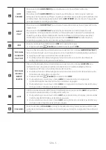 Preview for 38 page of Samsung MX-T40 Full Manual