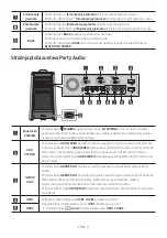 Предварительный просмотр 64 страницы Samsung MX-T50 Full Manual