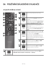 Предварительный просмотр 106 страницы Samsung MX-T50 Full Manual