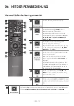 Предварительный просмотр 134 страницы Samsung MX-T50 Full Manual