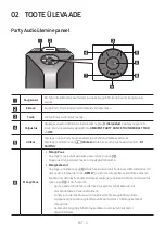 Предварительный просмотр 147 страницы Samsung MX-T50 Full Manual