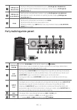 Предварительный просмотр 148 страницы Samsung MX-T50 Full Manual