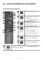 Предварительный просмотр 162 страницы Samsung MX-T50 Full Manual