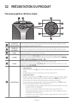 Предварительный просмотр 175 страницы Samsung MX-T50 Full Manual