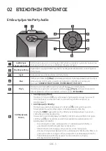 Предварительный просмотр 203 страницы Samsung MX-T50 Full Manual