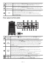 Предварительный просмотр 204 страницы Samsung MX-T50 Full Manual