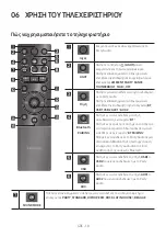 Предварительный просмотр 218 страницы Samsung MX-T50 Full Manual