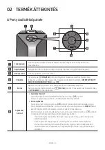 Предварительный просмотр 231 страницы Samsung MX-T50 Full Manual