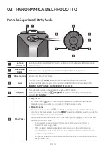 Предварительный просмотр 259 страницы Samsung MX-T50 Full Manual