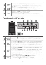 Предварительный просмотр 260 страницы Samsung MX-T50 Full Manual