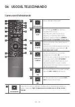 Предварительный просмотр 274 страницы Samsung MX-T50 Full Manual