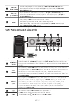 Предварительный просмотр 288 страницы Samsung MX-T50 Full Manual