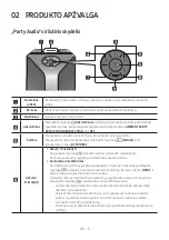 Предварительный просмотр 315 страницы Samsung MX-T50 Full Manual