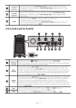 Предварительный просмотр 316 страницы Samsung MX-T50 Full Manual