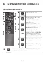 Предварительный просмотр 330 страницы Samsung MX-T50 Full Manual