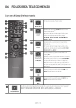 Предварительный просмотр 386 страницы Samsung MX-T50 Full Manual