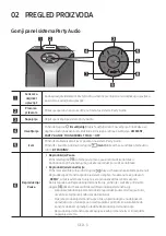 Предварительный просмотр 399 страницы Samsung MX-T50 Full Manual