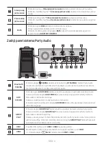 Предварительный просмотр 400 страницы Samsung MX-T50 Full Manual