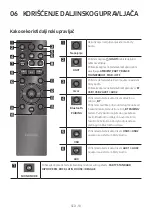 Предварительный просмотр 414 страницы Samsung MX-T50 Full Manual