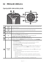 Предварительный просмотр 455 страницы Samsung MX-T50 Full Manual