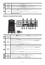 Предварительный просмотр 456 страницы Samsung MX-T50 Full Manual