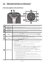 Предварительный просмотр 187 страницы Samsung MX-T70 Full Manual