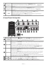 Предварительный просмотр 248 страницы Samsung MX-T70 Full Manual