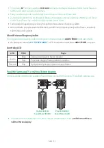 Предварительный просмотр 465 страницы Samsung MX-T70 Full Manual