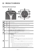 Предварительный просмотр 7 страницы Samsung MX-T70 Manual