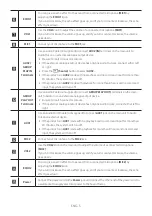 Preview for 9 page of Samsung MX-T70 Manual