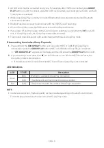 Preview for 13 page of Samsung MX-T70 Manual