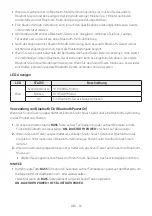 Preview for 50 page of Samsung MX-T70 Manual