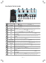 Предварительный просмотр 10 страницы Samsung MX-T70 User Manual