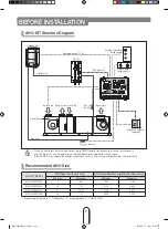 Preview for 7 page of Samsung MXD-A16K1X025A Installation Manual