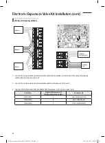 Preview for 5 page of Samsung MXD-E32K300A Installation Manual