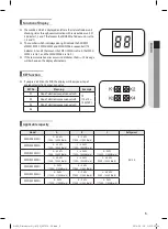 Preview for 6 page of Samsung MXD-E32K300A Installation Manual