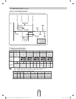 Preview for 28 page of Samsung MXD-K025AN Installation Manual