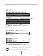 Preview for 30 page of Samsung MXD-K025AN Installation Manual