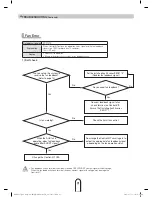 Preview for 32 page of Samsung MXD-K025AN Installation Manual