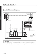 Предварительный просмотр 8 страницы Samsung MXD-K100XN Installation Manual