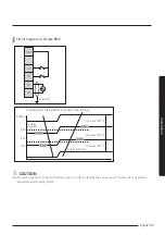 Предварительный просмотр 13 страницы Samsung MXD-K100XN Installation Manual