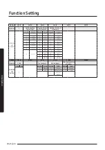 Preview for 28 page of Samsung MXD-K100XN Installation Manual