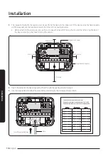 Preview for 10 page of Samsung MXD-U000XN Installation Manual