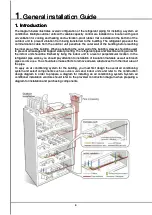 Preview for 4 page of Samsung MXJ-HA2512 Series Installation Manual